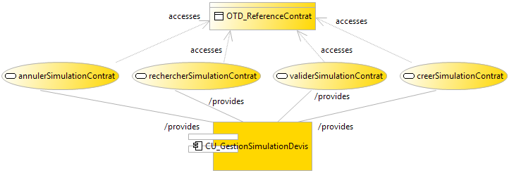 application model result from transformation